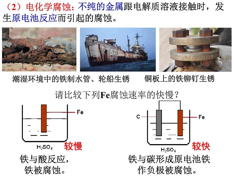 专题22  金属的腐蚀与防护(1)- 名校同步2022-2023学年高二化学疑难点突破实用课件（人教版2019选择性必修1）第7页