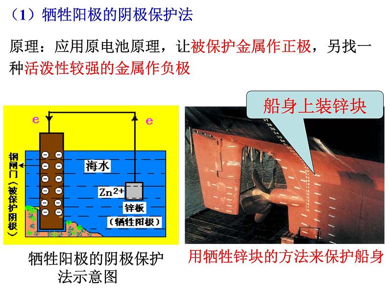 专题23  金属的腐蚀与防护(2)- 名校同步2022-2023学年高二化学疑难点突破实用课件（人教版2019选择性必修1）05