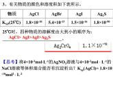 專題13 沉淀的溶解平衡 (2)- 名校同步2022-2023學(xué)年高二化學(xué)疑難點(diǎn)突破實(shí)用課件（人教版2019選擇性必修1）
