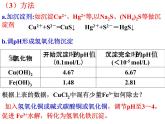 專題14 沉淀的溶解平衡 (3)- 名校同步2022-2023學(xué)年高二化學(xué)疑難點(diǎn)突破實(shí)用課件（人教版2019選擇性必修1）