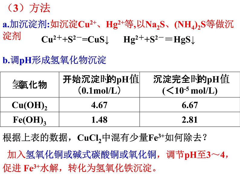 专题14 沉淀的溶解平衡 (3)- 名校同步2022-2023学年高二化学疑难点突破实用课件（人教版2019选择性必修1）03