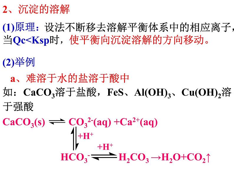 专题14 沉淀的溶解平衡 (3)- 名校同步2022-2023学年高二化学疑难点突破实用课件（人教版2019选择性必修1）07