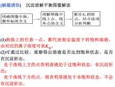 專題15 沉淀的溶解平衡 (4)- 名校同步2022-2023學(xué)年高二化學(xué)疑難點(diǎn)突破實(shí)用課件（人教版2019選擇性必修1）