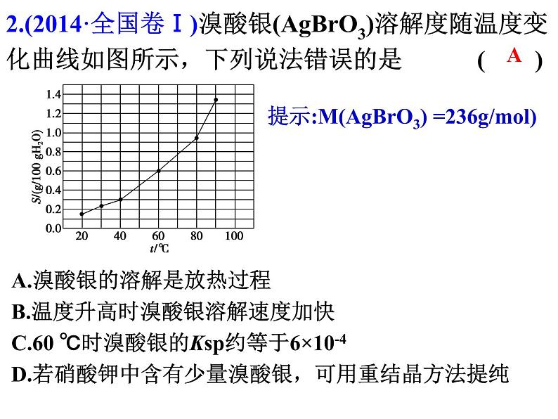 专题15 沉淀的溶解平衡 (4)- 名校同步2022-2023学年高二化学疑难点突破实用课件（人教版2019选择性必修1）06