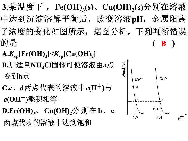 专题15 沉淀的溶解平衡 (4)- 名校同步2022-2023学年高二化学疑难点突破实用课件（人教版2019选择性必修1）07