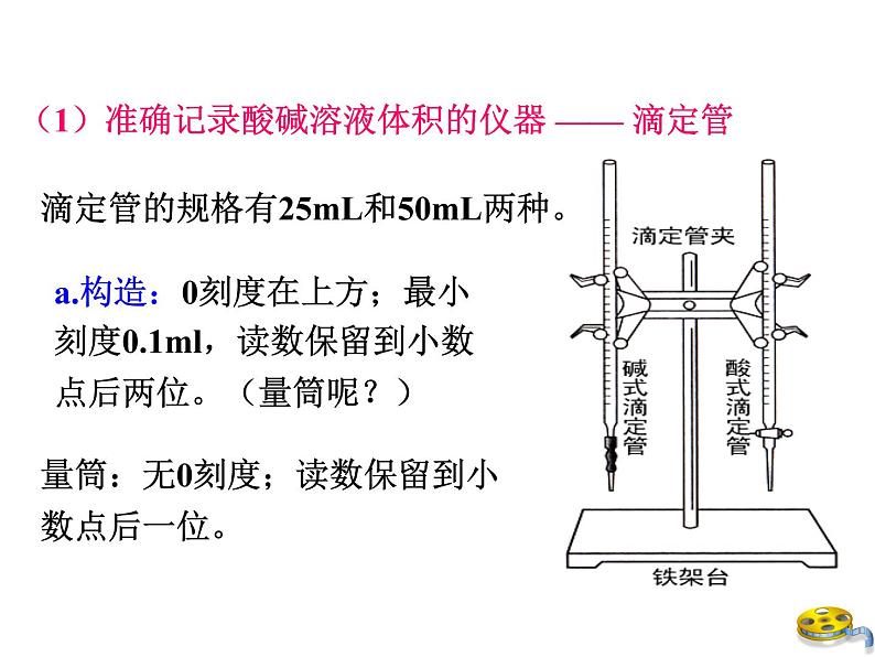 专题06 酸碱中和滴定- 名校同步2022-2023学年高二化学疑难点突破实用课件（人教版2019选择性必修1）03