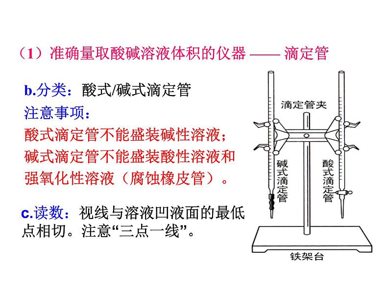 专题06 酸碱中和滴定- 名校同步2022-2023学年高二化学疑难点突破实用课件（人教版2019选择性必修1）04