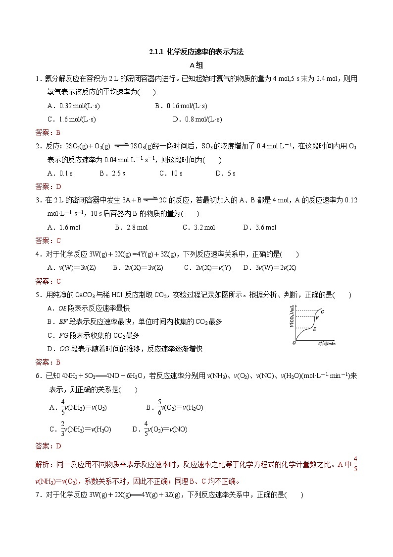 2.1.1 化学反应速率的表示方法 作业（解析版）第1页