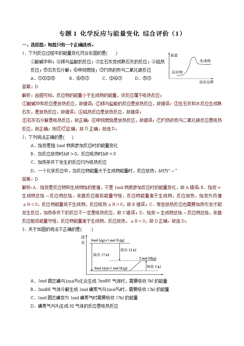 高中化学苏教版选修一 专题1 综合评价（1）（原卷+解析卷）01