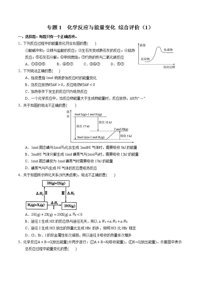 高中化学苏教版选修一 专题1 综合评价（1）（原卷+解析卷）01