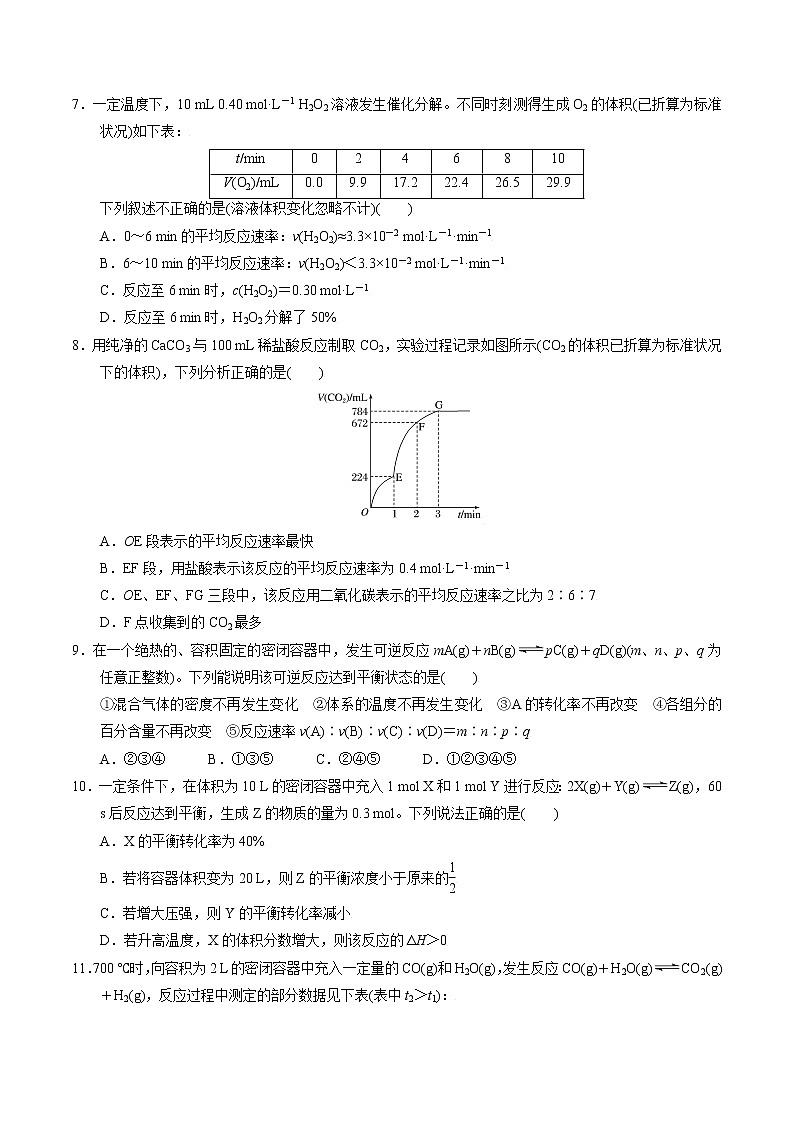 高中化学苏教版选修一 专题2 综合评价（2）（原卷+解析卷）02