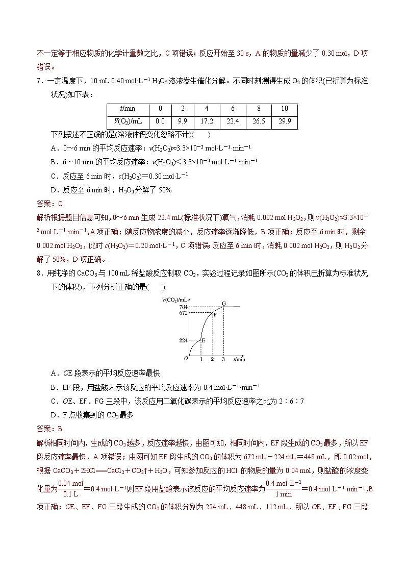 高中化学苏教版选修一 专题2 综合评价（2）（原卷+解析卷）03