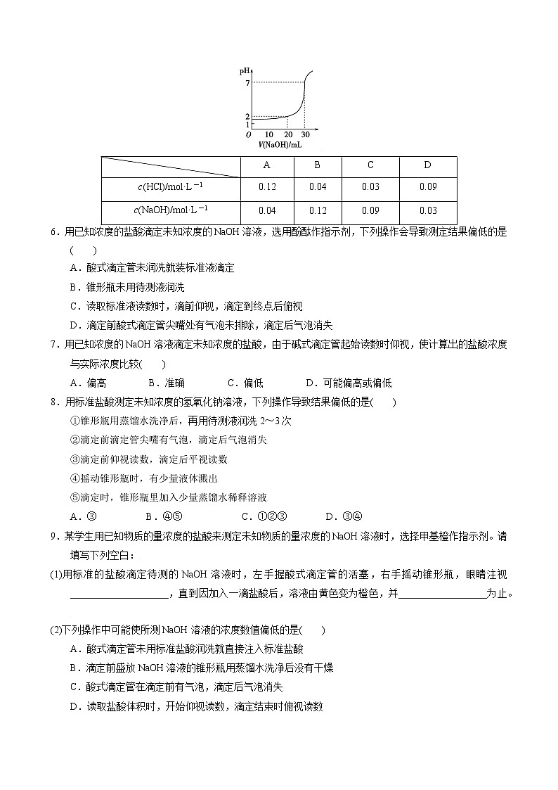 高中化学苏教版选修一 3.2.4 酸碱中和滴定 作业（原卷+解析卷）02