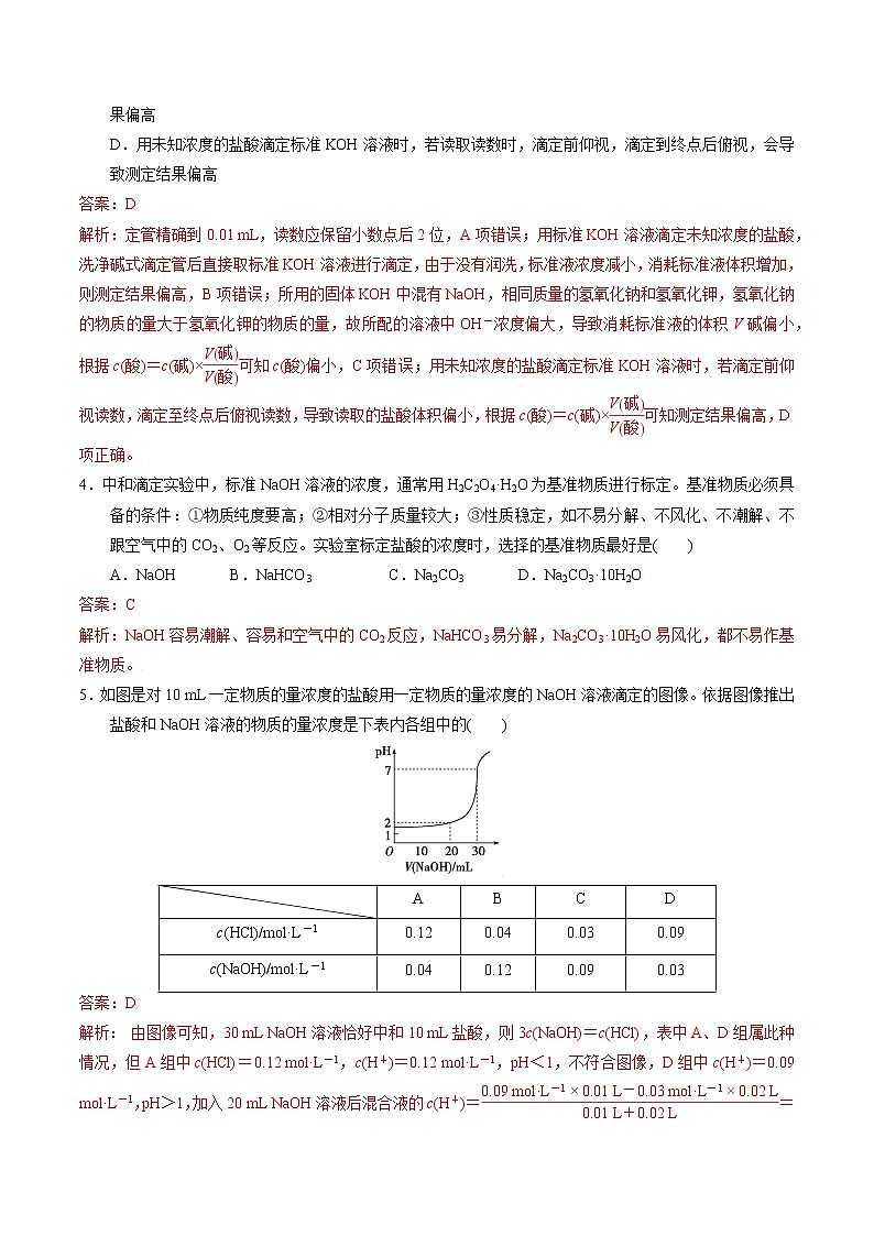高中化学苏教版选修一 3.2.4 酸碱中和滴定 作业（原卷+解析卷）02