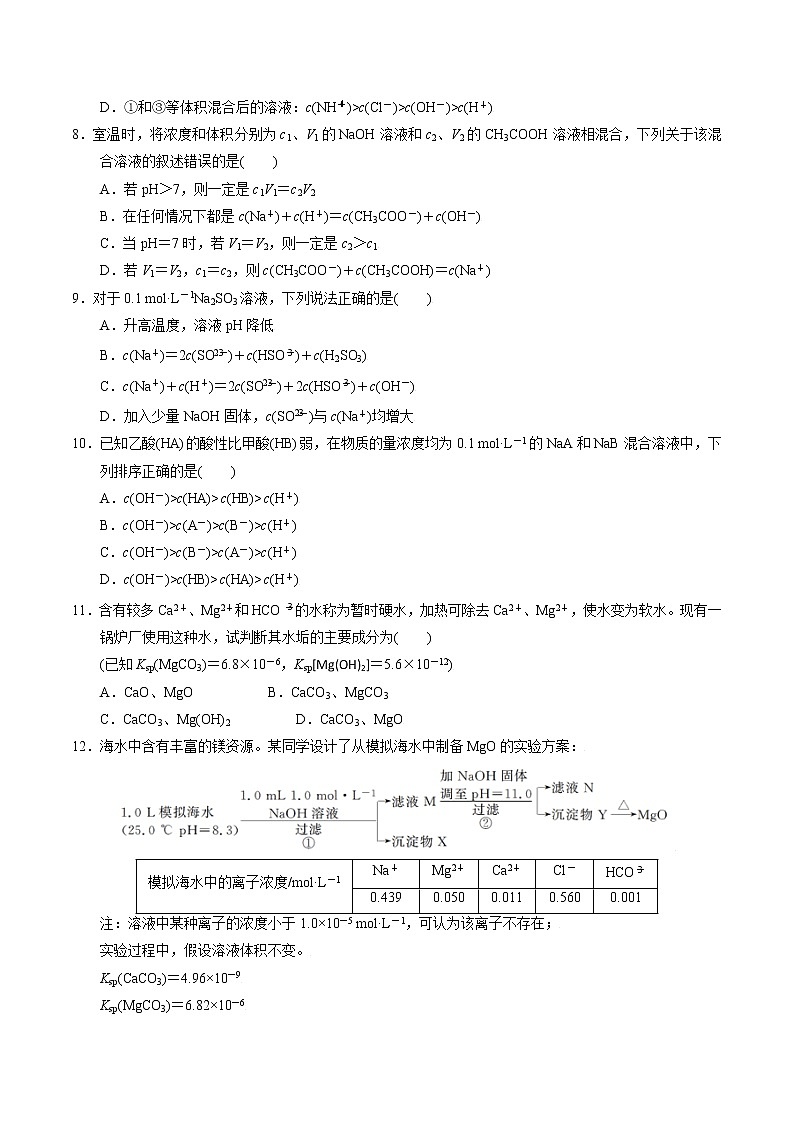 高中化学苏教版选修一 专题3溶液中的离子反应综合评价（1）（原卷+解析卷）02