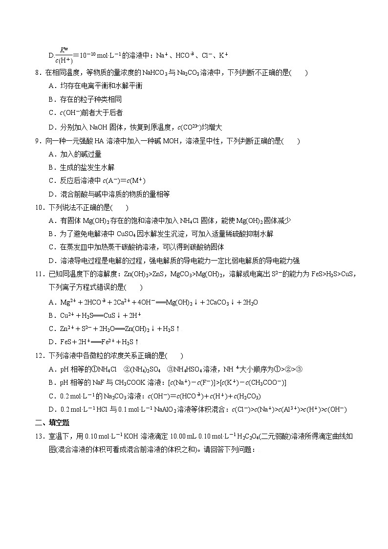 高中化学苏教版选修一 专题3溶液中的离子反应综合评价（2）（原卷+解析卷）02
