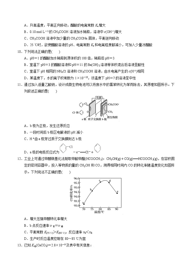高中化学苏教版选修一 综合复习与测试（2）（原卷+解析卷）03