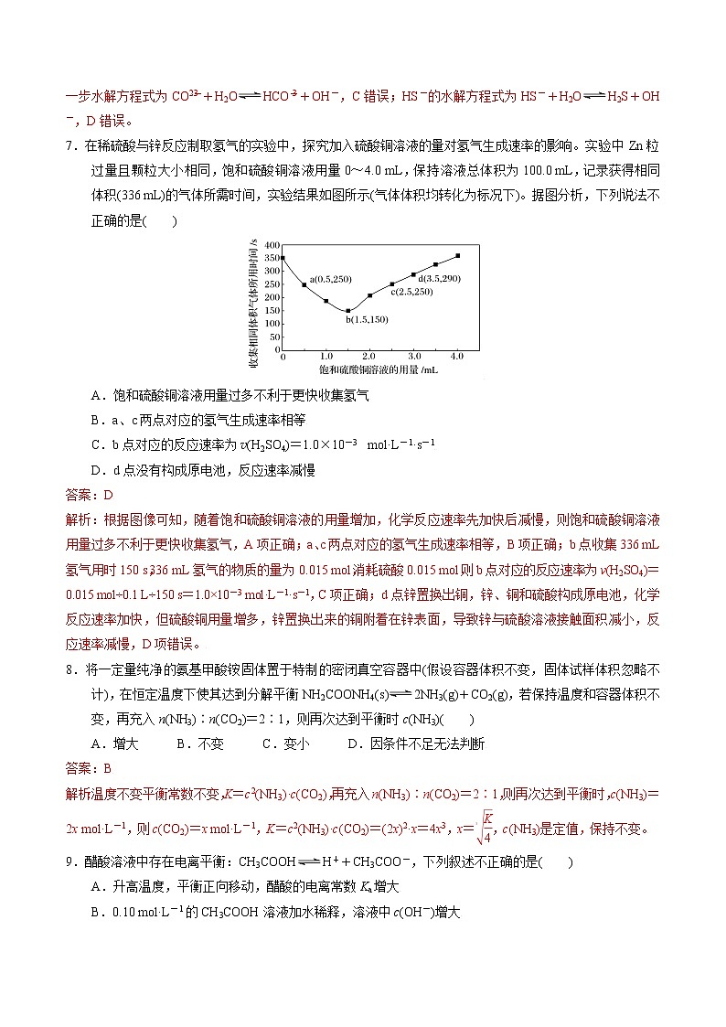 高中化学苏教版选修一 综合复习与测试（2）（原卷+解析卷）03