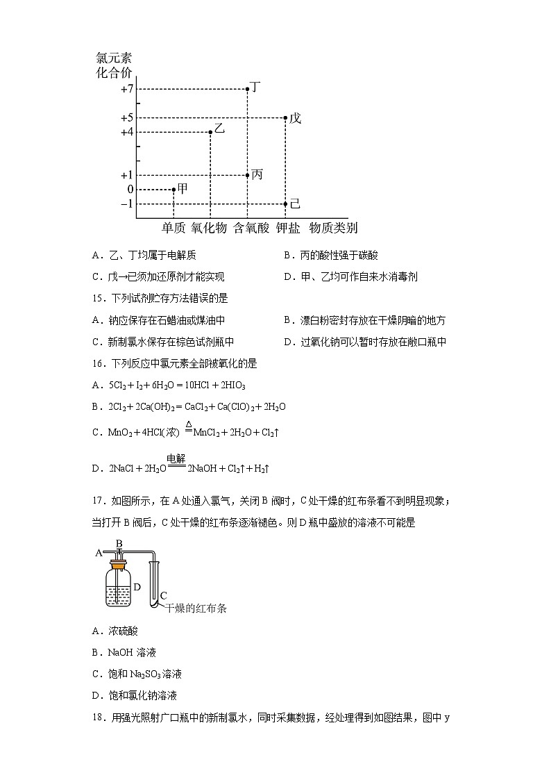 新教材高中化学必修一第二章第二节氯及其化合物一、氯气的性质课时作业-001403