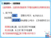 4.3《元素周期律》課件+教案