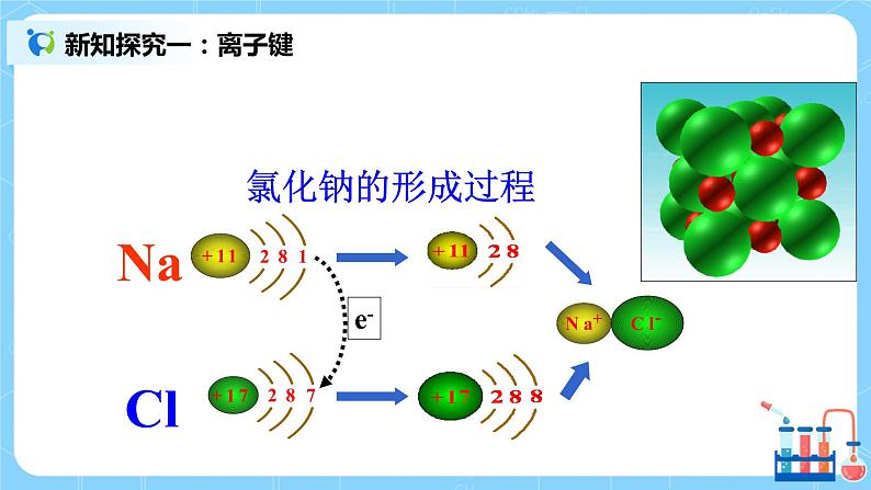 4.4《化学键》课件+教案04