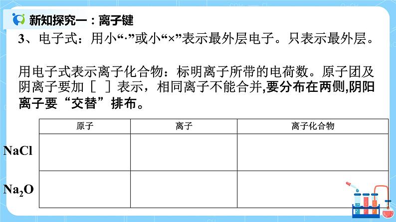 4.4《化学键》课件+教案07