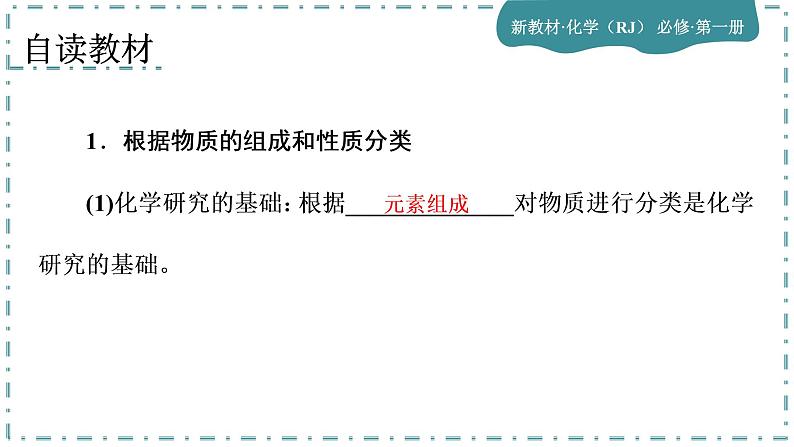 2023版人教版（2019）高一化学必修一 第一章 物质及其变化 第一节 物质的分类及转化 课件05