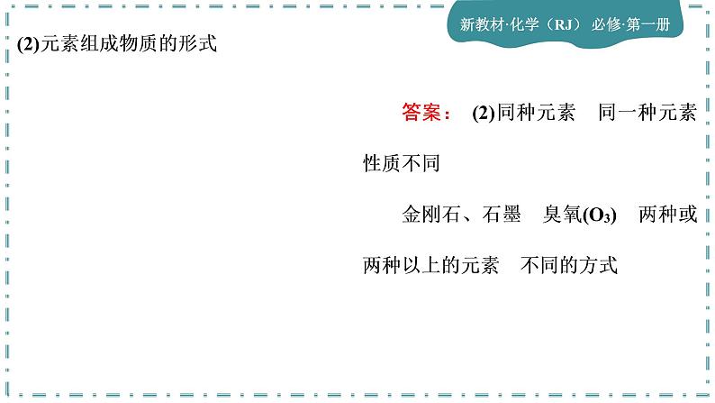 2023版人教版（2019）高一化学必修一 第一章 物质及其变化 第一节 物质的分类及转化 课件06