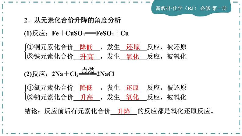 2023版人教版（2019）高一化学必修一 第一章 物质及其变化 第三节 氧化还原反应 课件06