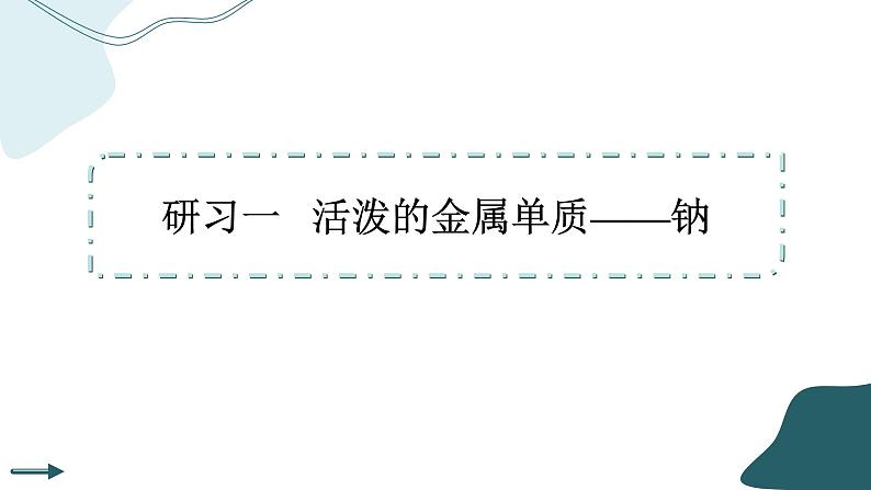 2023版人教版（2019）高一化学必修一 第二章 海水中的重要元素——钠和氯 第一节 钠及其化合物 课件04