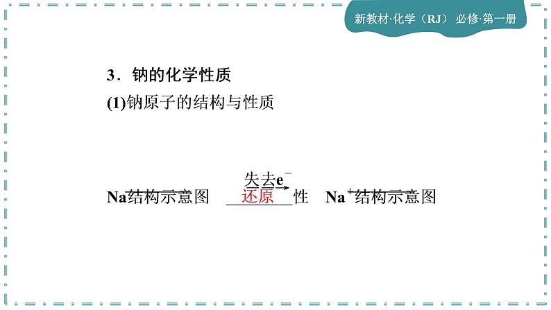 2023版人教版（2019）高一化学必修一 第二章 海水中的重要元素——钠和氯 第一节 钠及其化合物 课件06