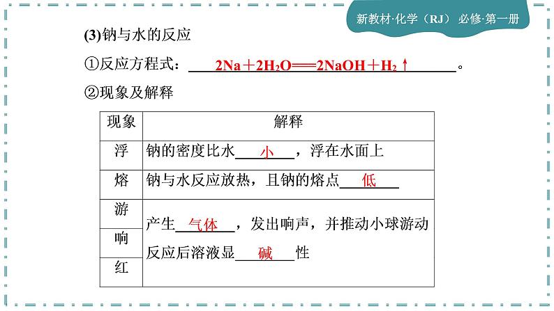 2023版人教版（2019）高一化学必修一 第二章 海水中的重要元素——钠和氯 第一节 钠及其化合物 课件08