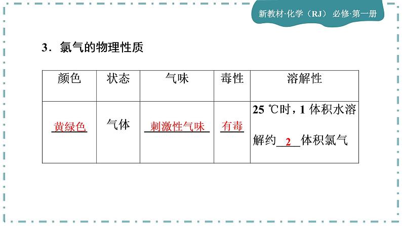 2023版人教版（2019）高一化学必修一 第二章 海水中的重要元素——钠和氯 第二节 氯及其化合物第7页