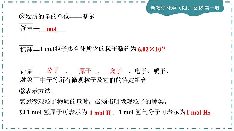 2023版人教版（2019）高一化学必修一 第二章 海水中的重要元素——钠和氯 第三节 物质的量第6页