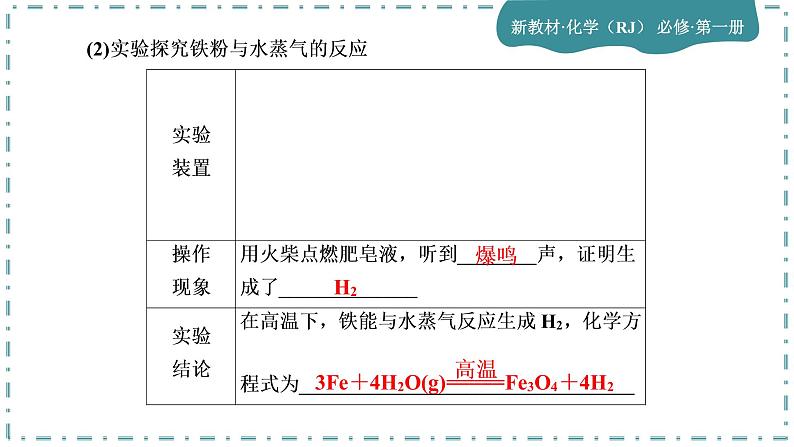 2023版人教版（2019）高一化学必修一 第三章 铁 金属材料 第一节 铁及其化合物 课件08