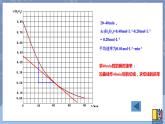 高中化学苏教版选修一 2.1.1化学反应速率的表示方法 课件PPT