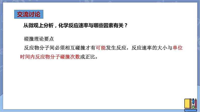 高中化学苏教版选修一 2.1.2影响化学反应速率的因素（1） 课件PPT03