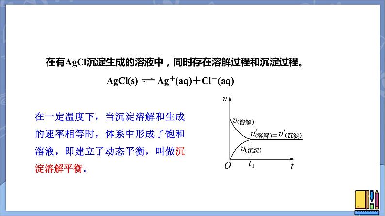 高中化学苏教版选修一 3.4.1沉淀溶解平衡原理 课件PPT06