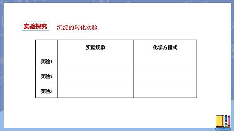 高中化学苏教版选修一 3.4.2沉淀溶解平衡原理的应用 课件PPT04