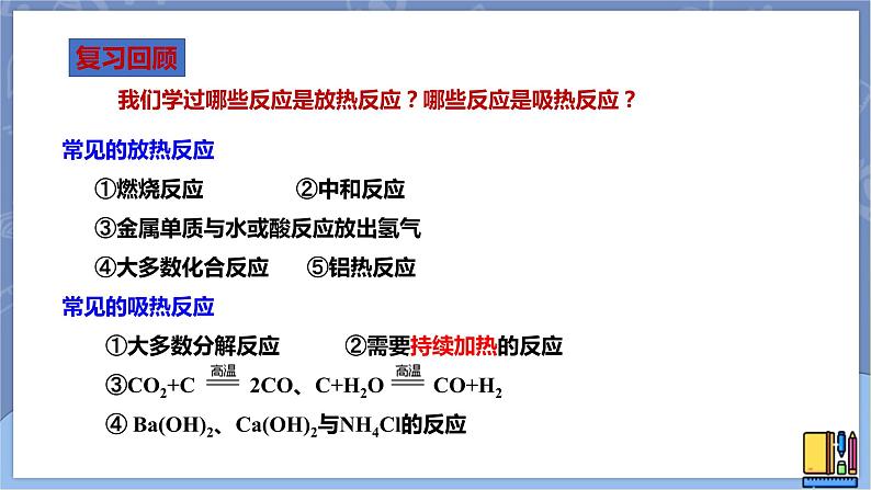 高中化学苏教版选修一 1.1.1化学反应的焓变 课件PPT08