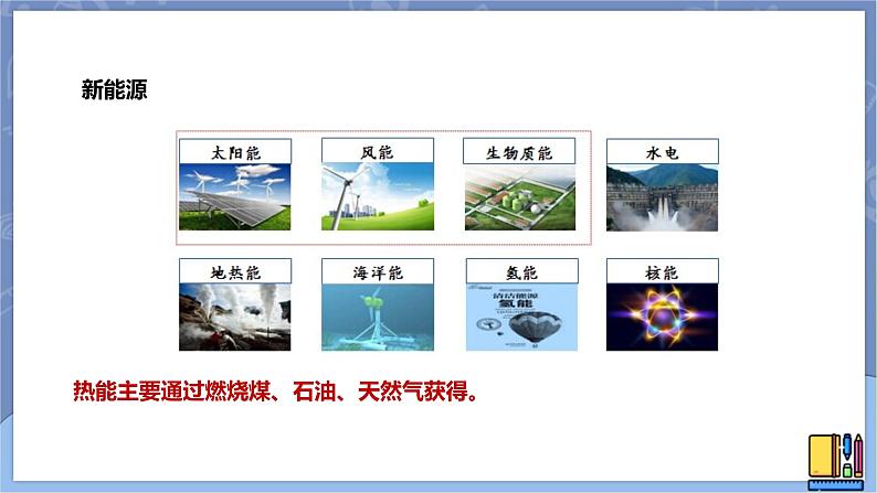 高中化学苏教版选修一 1.1.3能源的充分利用 课件PPT04