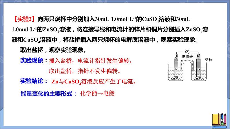 高中化学苏教版选修一 1.2.1原电池的工作原理 课件PPT05