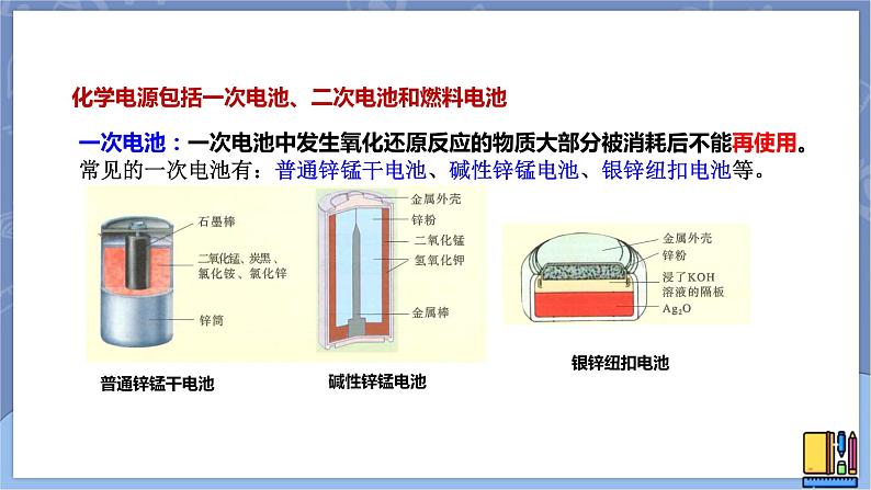 高中化学苏教版选修一 1.2.2化学电源 课件PPT03