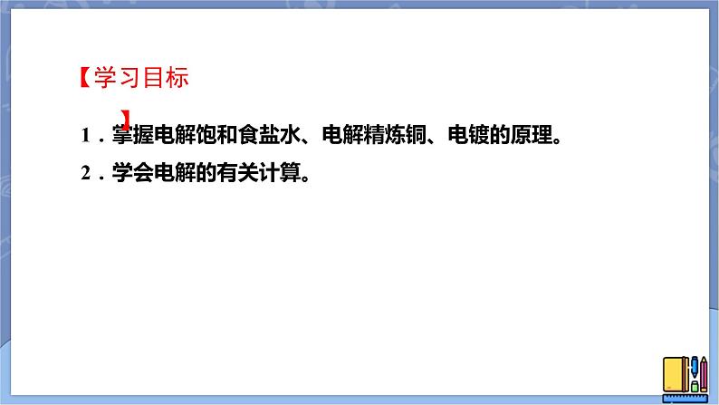 高中化学苏教版选修一 1.2.4电解原理的应用 课件PPT02