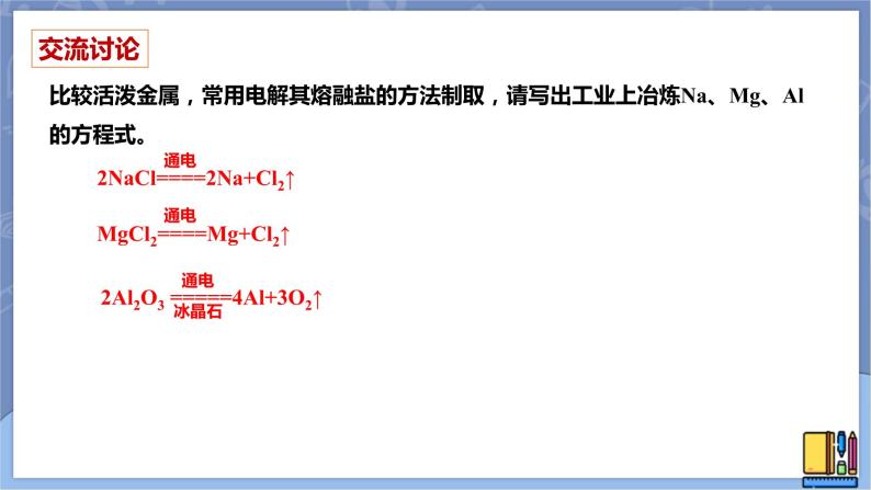 高中化学苏教版选修一 1.2.4电解原理的应用 课件PPT03