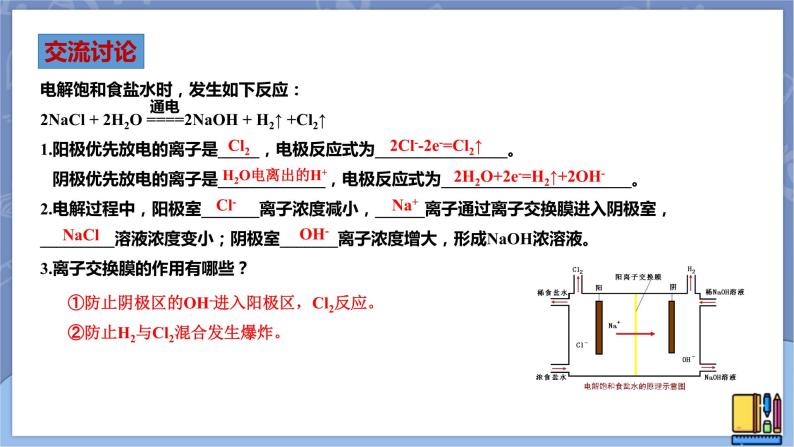 高中化学苏教版选修一 1.2.4电解原理的应用 课件PPT04