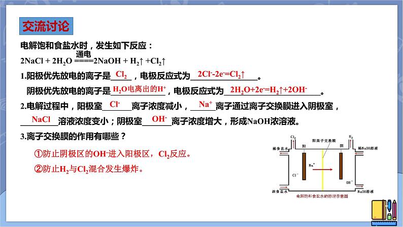 高中化学苏教版选修一 1.2.4电解原理的应用 课件PPT04