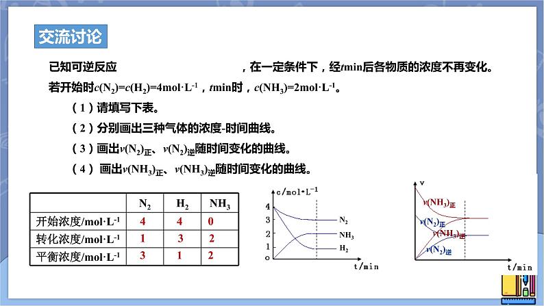 高中化学苏教版选修一 2.2.2化学平衡状态（1） 课件PPT05