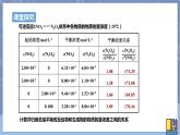 高中化学苏教版选修一 2.2.3化学平衡常数 课件PPT