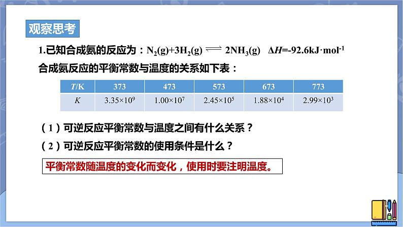 高中化学苏教版选修一 2.2.3化学平衡常数 课件PPT06